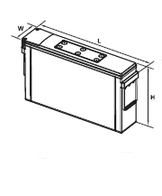 SBS 190F(2), Герметизированные аккумуляторные батареи